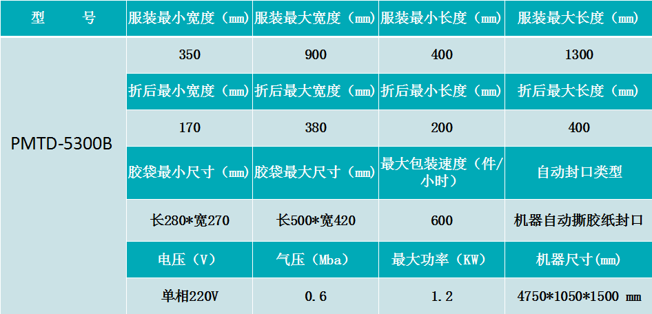 服裝折疊包裝機