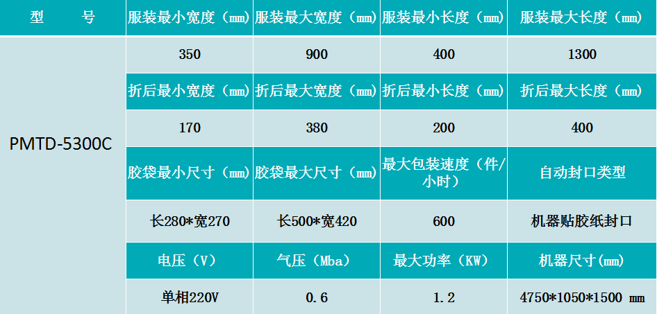 服裝折疊包裝機(jī)